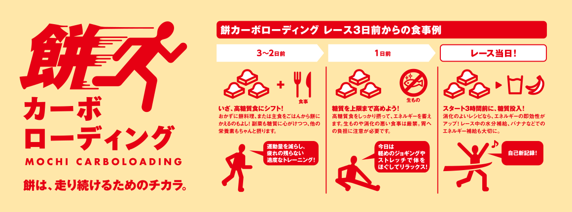 餅カーボローディング　餅は、走り続けるためのチカラ。