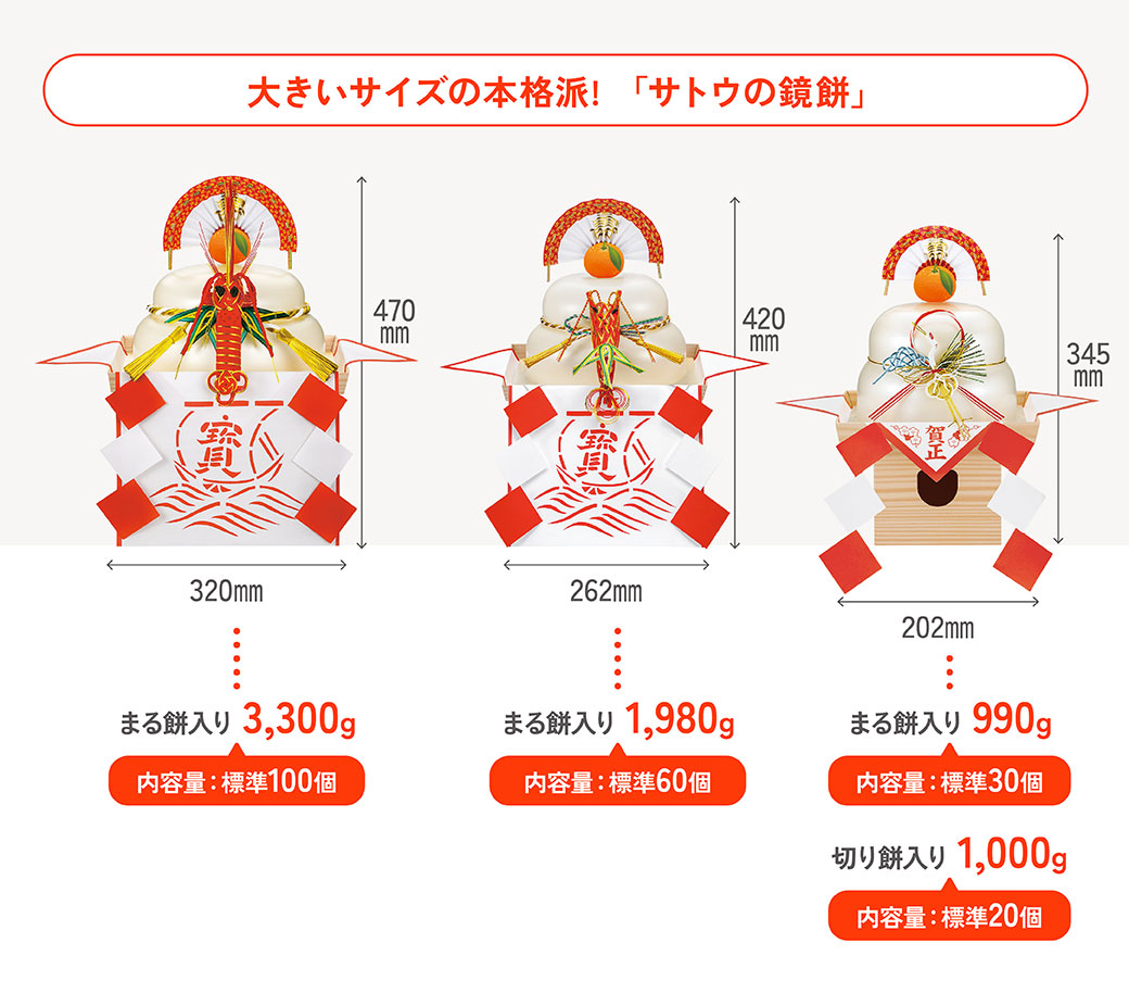 大きいサイズの本格派!「サトウの鏡餅」 大きいサイズの本格派!「サトウの鏡餅」