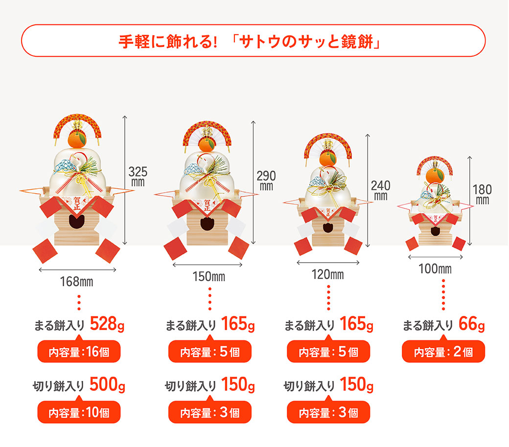 手軽に飾れる!「サトウのサッと鏡餅」 手軽に飾れる!「サトウのサッと鏡餅」