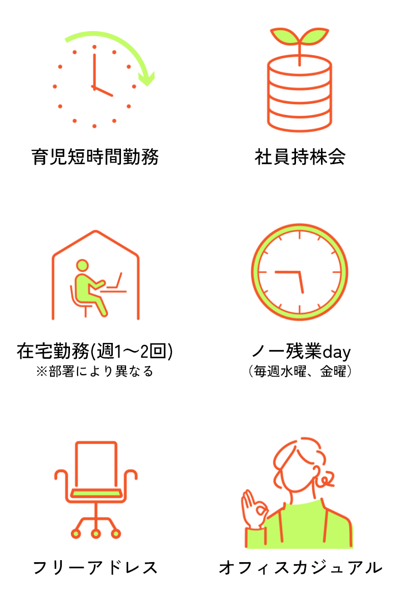 育児短時間勤務/社員持株会/在宅勤務（週1～2回）※部署により異なる/ノー残業day（毎週水曜、金曜）/フリーアドレス/オフィスカジュアル