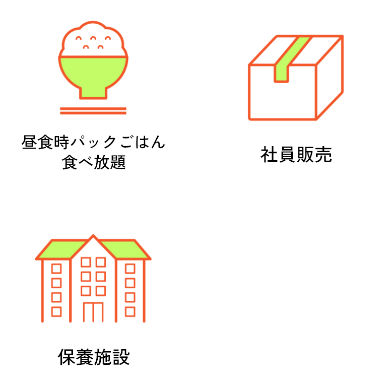 昼食時パックごはん食べ放題/社員販売/保養施設