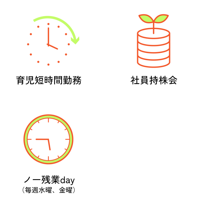 育児短時間勤務/社員持株会/ノー残業day（毎週水曜、金曜）/フリーアドレス/オフィスカジュアル